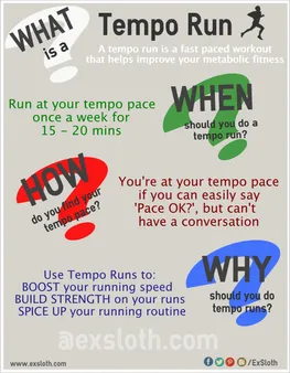 Tempo Run Workouts